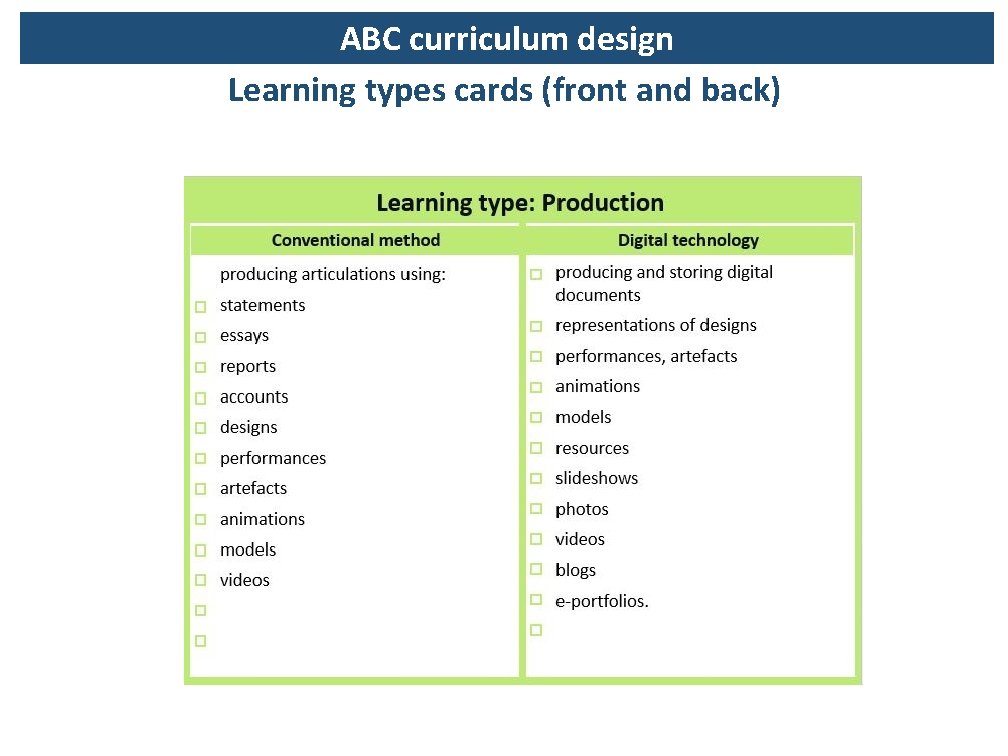 ABC curriculum design Learning types cards (front and back) 