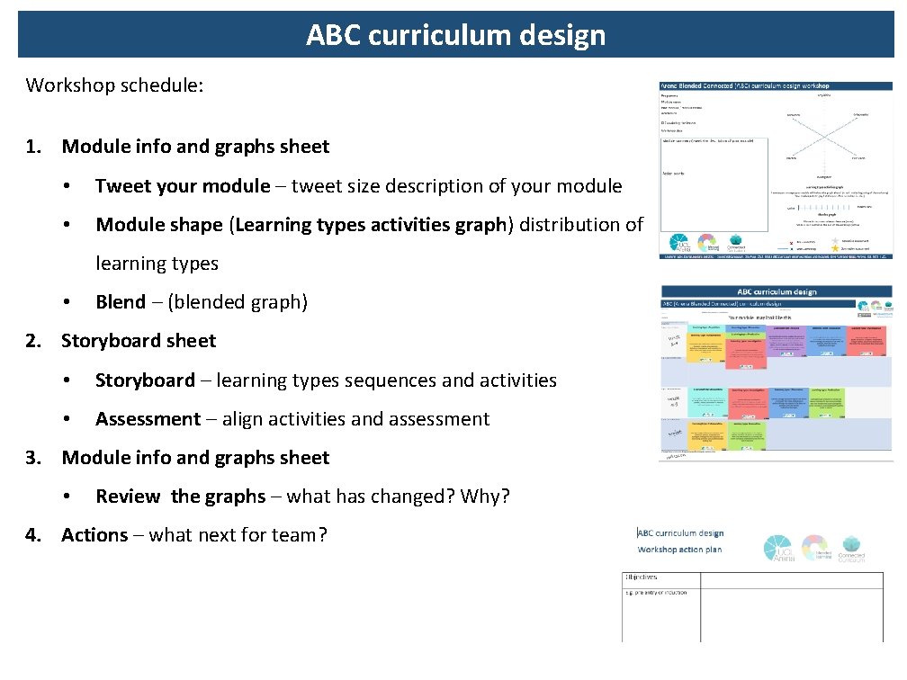 ABC curriculum design Workshop schedule: 1. Module info and graphs sheet • Tweet your