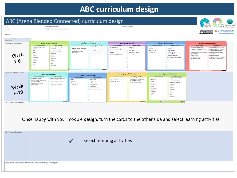 ABC curriculum design Week 1 -6 Week 6 -10 Once happy with your module