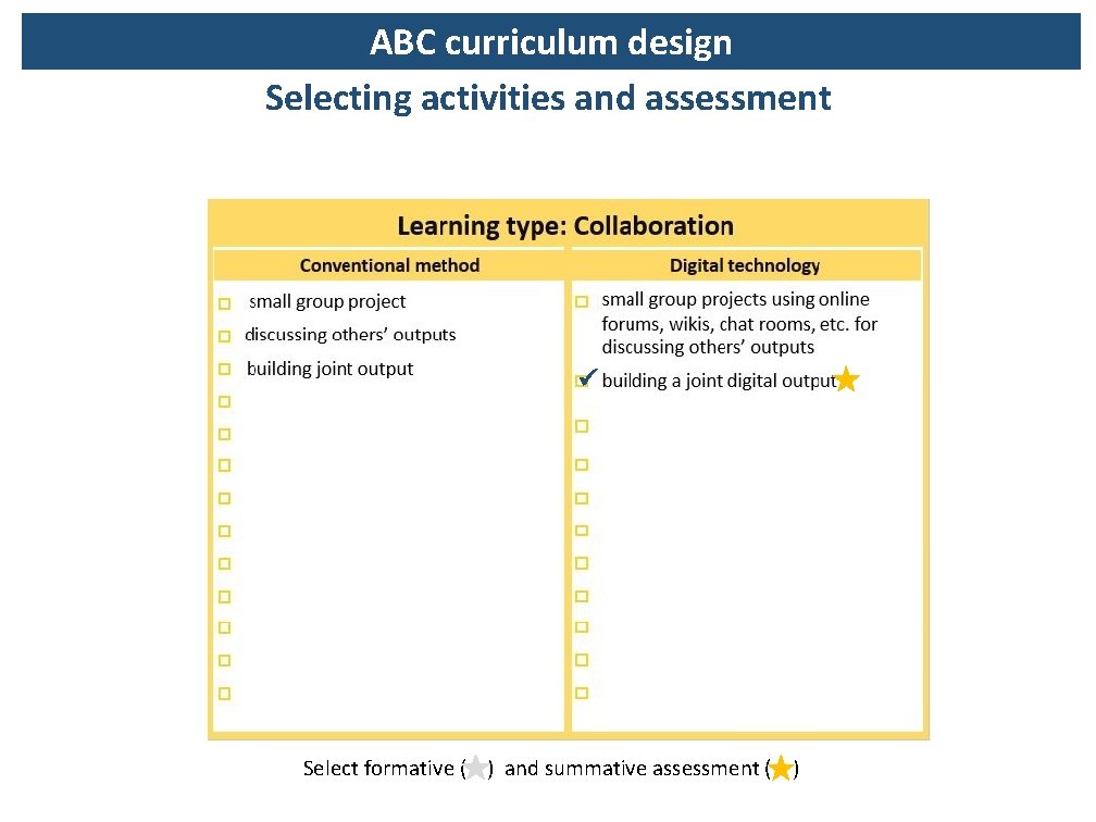 ABC curriculum design Selecting activities and assessment Select formative ( ) and summative assessment