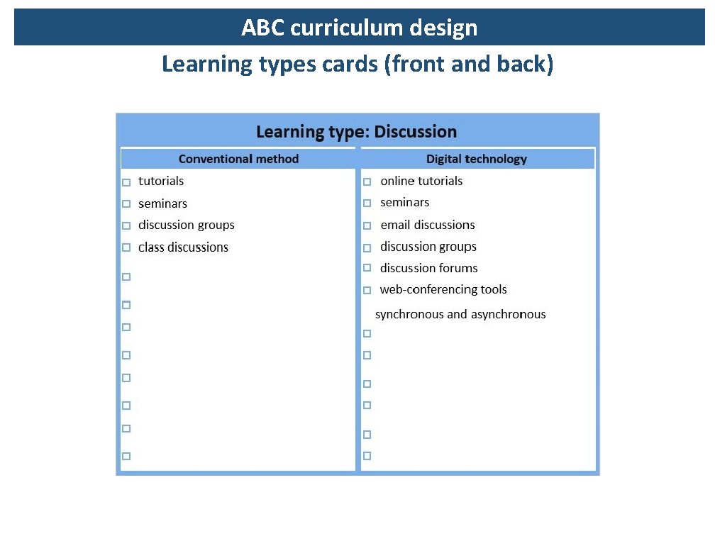 ABC curriculum design Learning types cards (front and back) 
