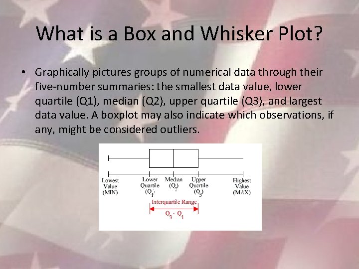 What is a Box and Whisker Plot? • Graphically pictures groups of numerical data