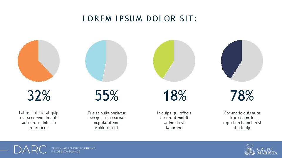 LOREM IPSUM DOLOR SIT: 32% 55% 18% 78% Laboris nisi ut aliquip ex ea