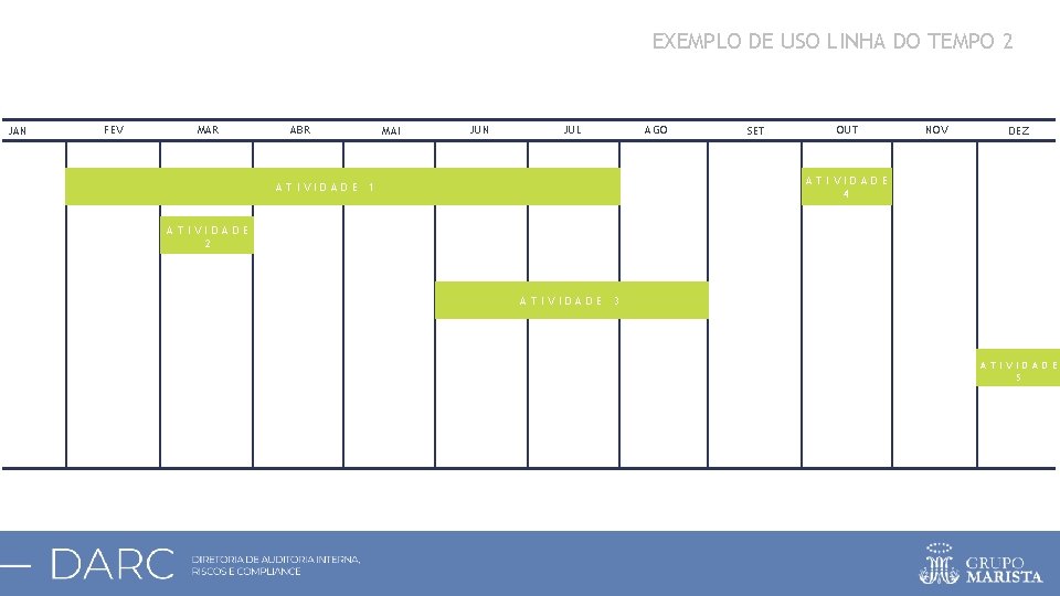 EXEMPLO DE USO LINHA DO TEMPO 2 JAN FEV MAR ABR MAI JUN JUL