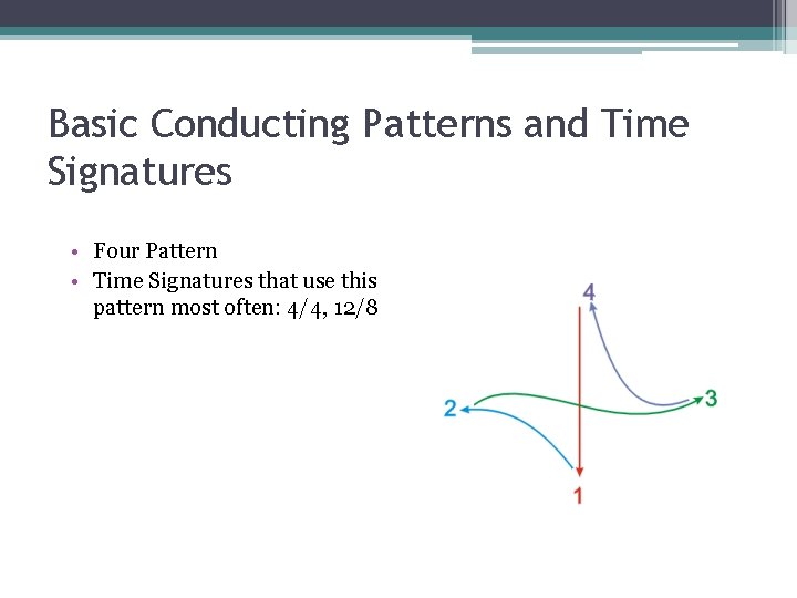 Basic Conducting Patterns and Time Signatures • Four Pattern • Time Signatures that use