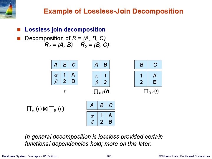 Example of Lossless-Join Decomposition n Lossless join decomposition n Decomposition of R = (A,