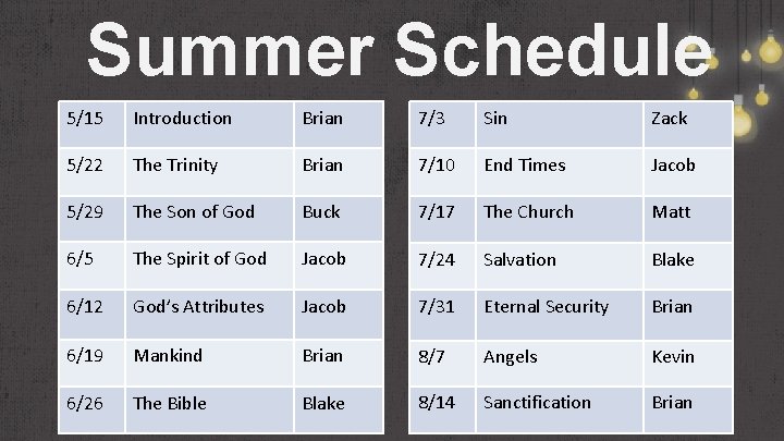 Summer Schedule 5/15 Introduction Brian 7/3 Sin Zack 5/22 The Trinity Brian 7/10 End Summer Schedule 5/15 Introduction Brian 7/3 Sin Zack 5/22 The Trinity Brian 7/10 End