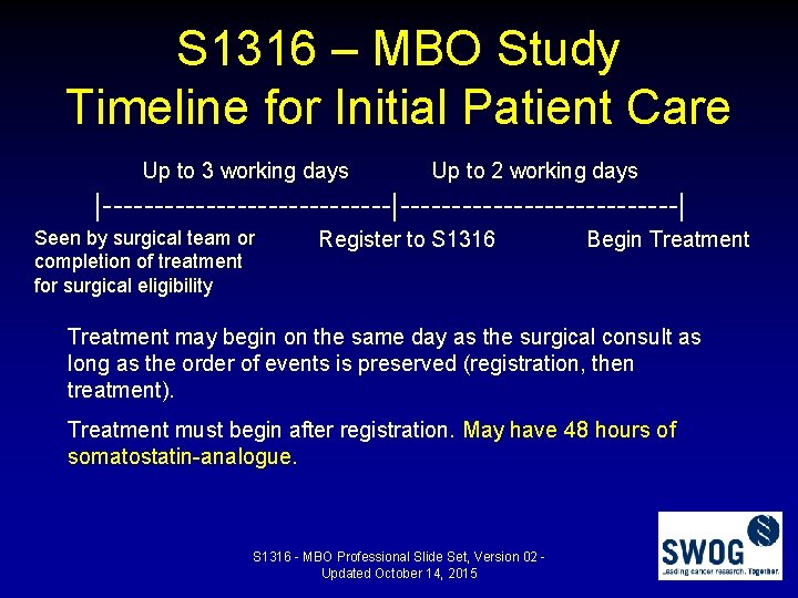 S 1316 – MBO Study Timeline for Initial Patient Care Up to 3 working