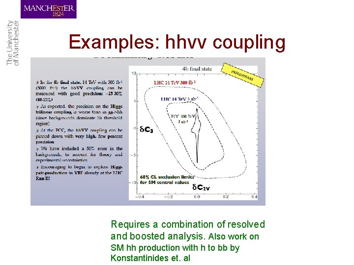 Examples: hhvv coupling F Requires a combination of resolved and boosted analysis. Also work