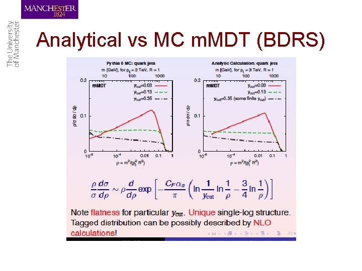 Analytical vs MC m. MDT (BDRS) 
