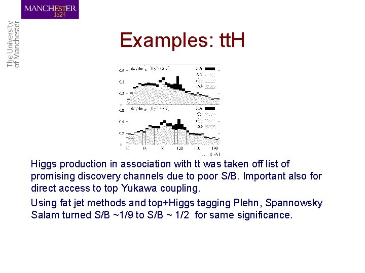 Examples: tt. H Higgs production in association with tt was taken off list of