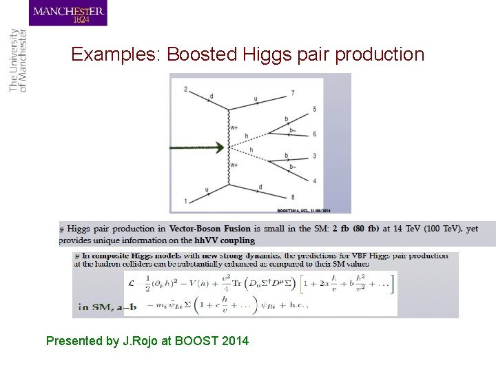 Examples: Boosted Higgs pair production Presented by J. Rojo at BOOST 2014 