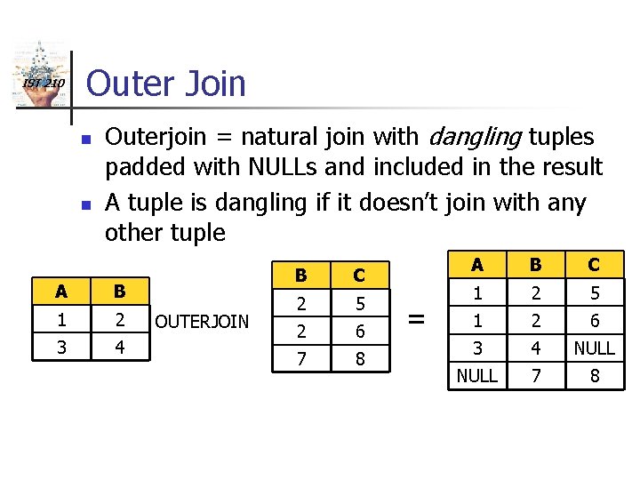 IST 210 Outer Join n n Outerjoin = natural join with dangling tuples padded