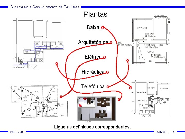 Supervisão e Gerenciamento de Facilities Plantas Baixa o Arquitetônica o Elétrica o o o