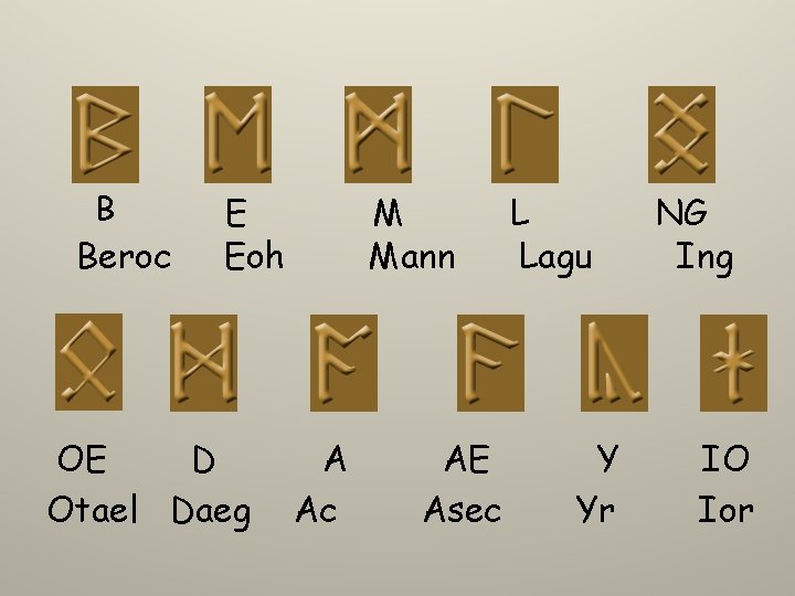 B Beroc E Eoh OE D Otael Daeg M Mann A Ac AE Asec