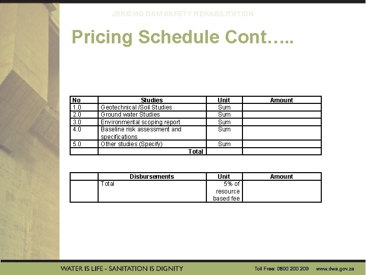 JERICHO DAM SAFETY REHABILITATION Pricing Schedule Cont…. . No 1. 0 2. 0 3.