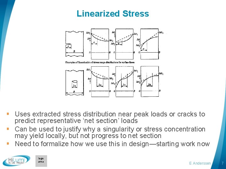 Linearized Stress § Uses extracted stress distribution near peak loads or cracks to predict