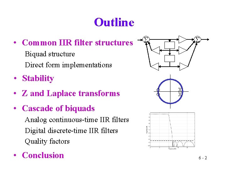 Outline • Common IIR filter structures Biquad structure Direct form implementations • Stability •