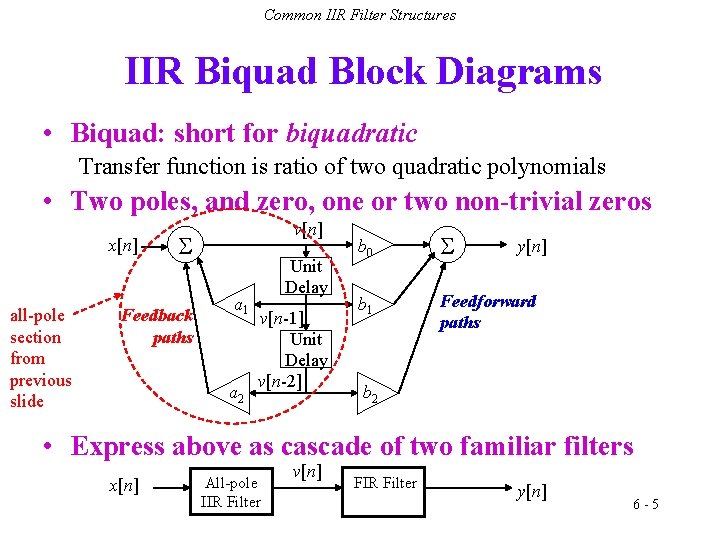 Common IIR Filter Structures IIR Biquad Block Diagrams • Biquad: short for biquadratic Transfer