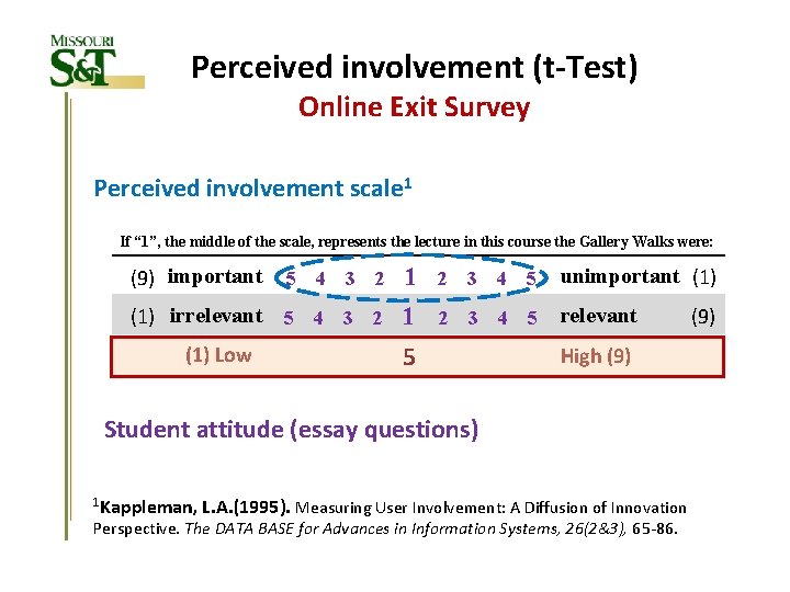 Perceived involvement (t-Test) Online Exit Survey Perceived involvement scale 1 If “ 1”, the