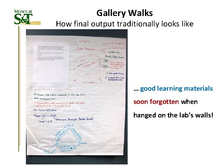 Gallery Walks How final output traditionally looks like … good learning materials soon forgotten