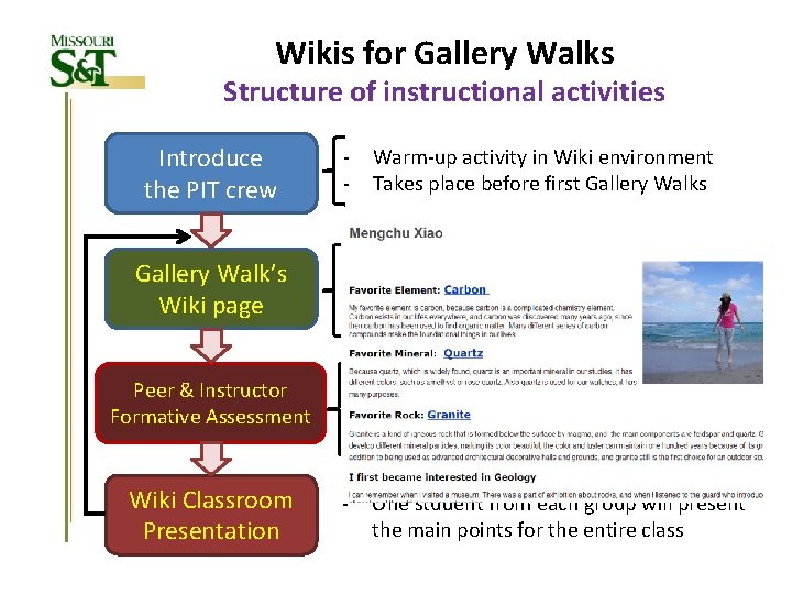 Wikis for Gallery Walks Structure of instructional activities Introduce the PIT crew - Warm-up
