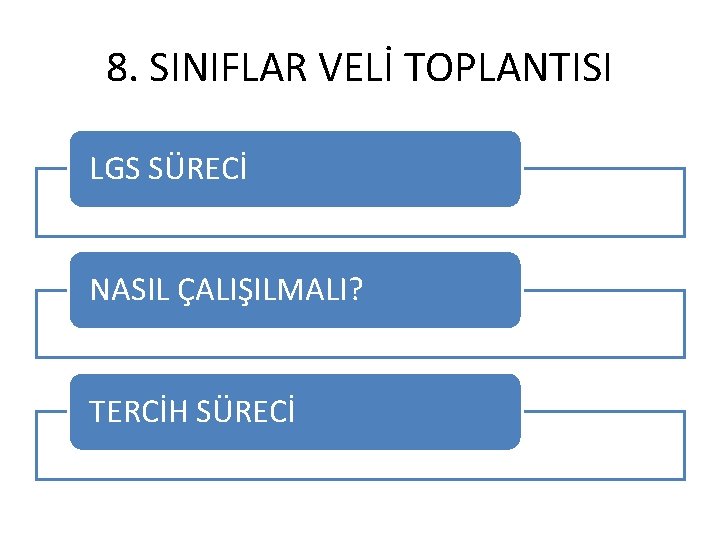 8. SINIFLAR VELİ TOPLANTISI LGS SÜRECİ NASIL ÇALIŞILMALI? TERCİH SÜRECİ 