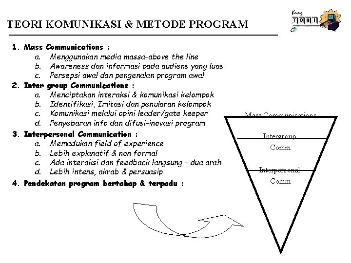 TEORI KOMUNIKASI & METODE PROGRAM 1. Mass Communications : a. Menggunakan media massa-above the