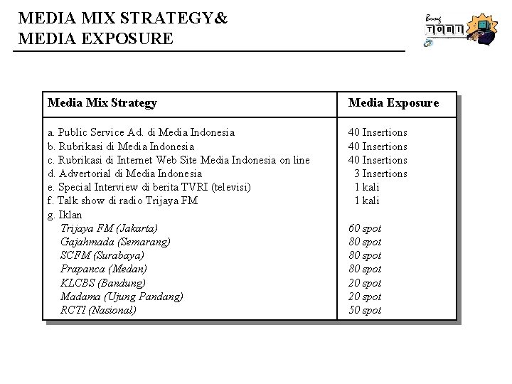 MEDIA MIX STRATEGY& MEDIA EXPOSURE Media Mix Strategy Media Exposure a. Public Service Ad.