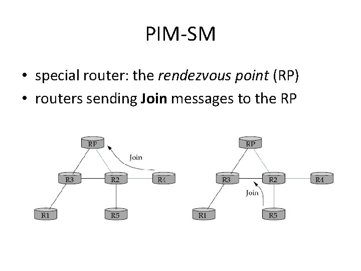 PIM-SM • special router: the rendezvous point (RP) • routers sending Join messages to