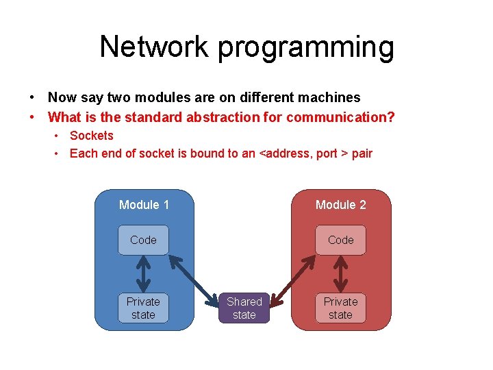 Network programming • Now say two modules are on different machines • What is