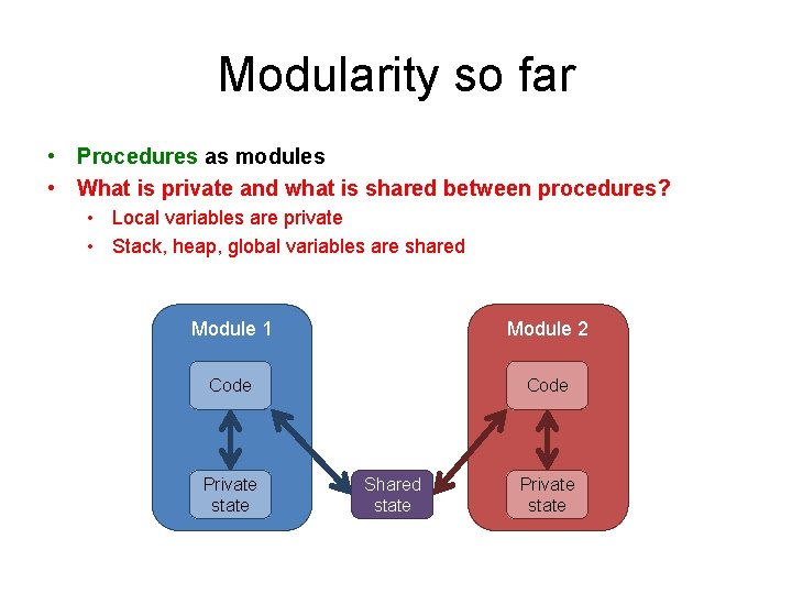 Modularity so far • Procedures as modules • What is private and what is