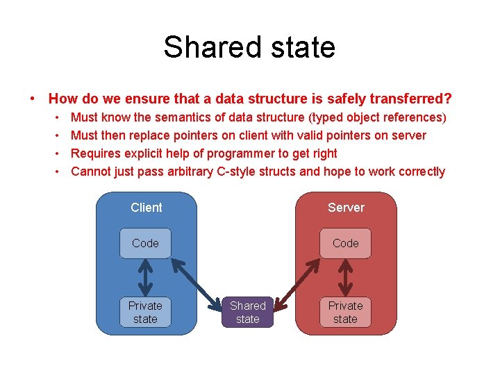 Shared state • How do we ensure that a data structure is safely transferred?