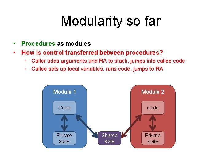 Modularity so far • Procedures as modules • How is control transferred between procedures?