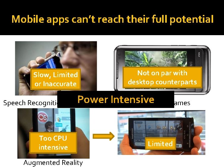 Mobile apps can’t reach their full potential Slow, Limited or Inaccurate Not on par