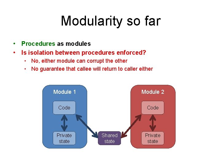 Modularity so far • Procedures as modules • Is isolation between procedures enforced? •