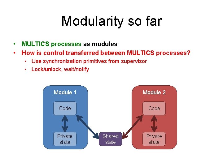 Modularity so far • MULTICS processes as modules • How is control transferred between
