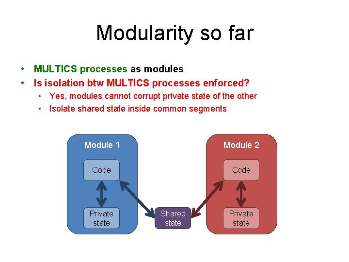 Modularity so far • MULTICS processes as modules • Is isolation btw MULTICS processes