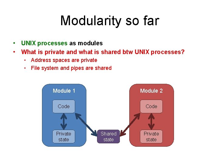Modularity so far • UNIX processes as modules • What is private and what