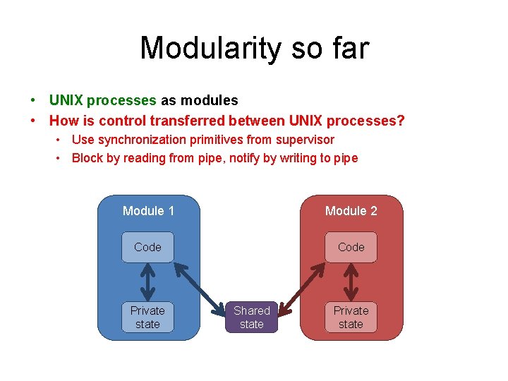 Modularity so far • UNIX processes as modules • How is control transferred between