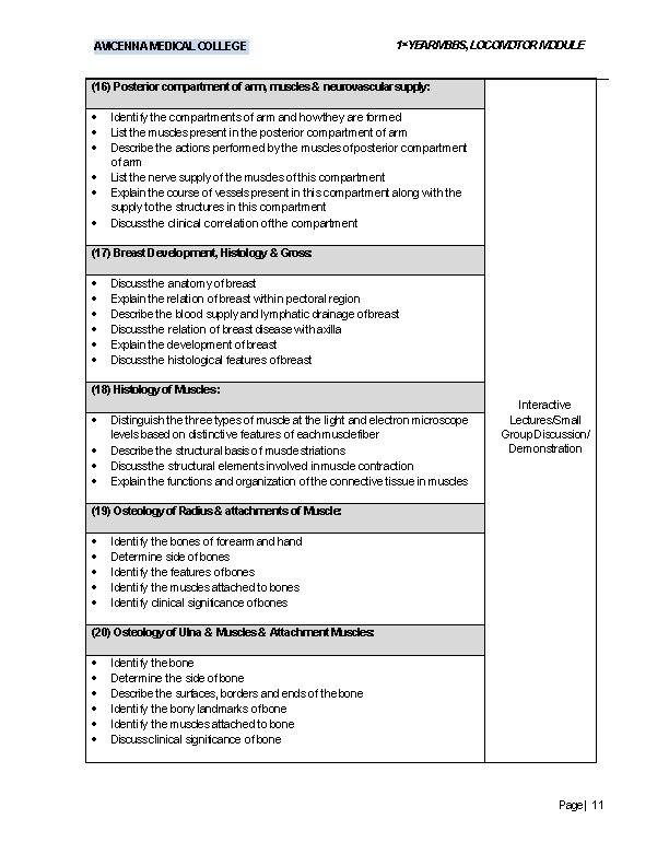 AVICENNA MEDICAL COLLEGE 1 st. YEARMBBS, LOCOMOTOR MODULE (16) Posterior compartment of arm, muscles