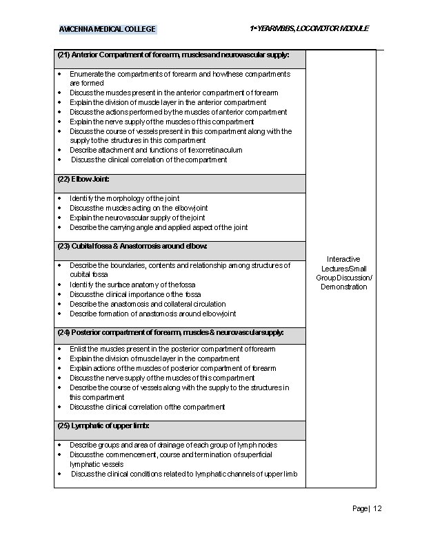 AVICENNA MEDICAL COLLEGE 1 st. YEARMBBS, LOCOMOTOR MODULE (21) Anterior Compartment of forearm, muscles