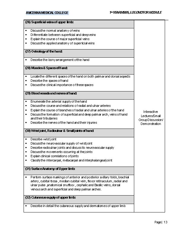 AVICENNA MEDICAL COLLEGE 1 st. YEARMBBS, LOCOMOTOR MODULE (26) Superficial veins of upper limb: