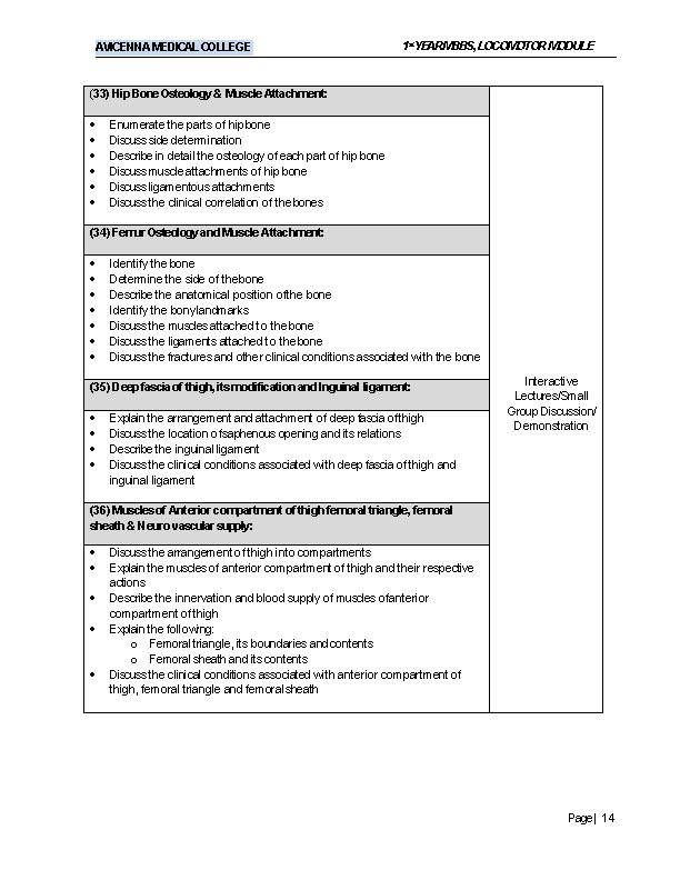 AVICENNA MEDICAL COLLEGE 1 st. YEARMBBS, LOCOMOTOR MODULE (33) Hip Bone Osteology & Muscle