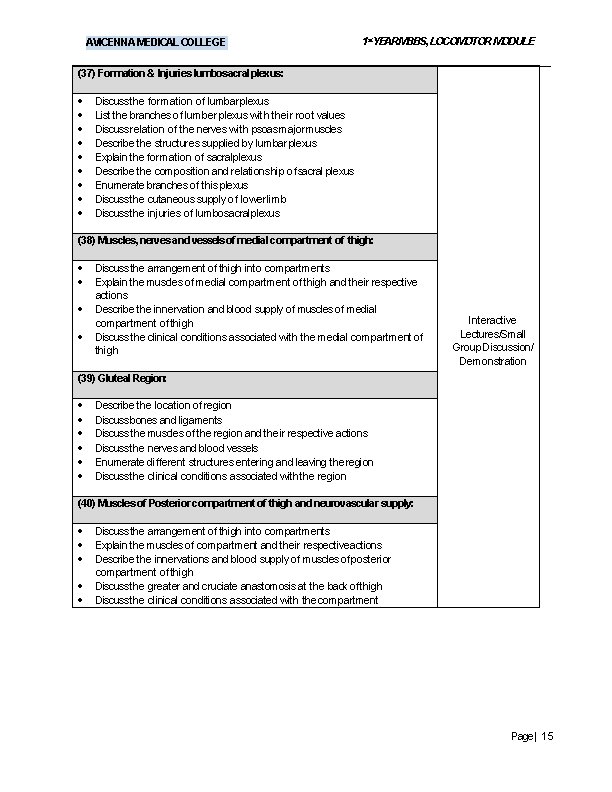 AVICENNA MEDICAL COLLEGE 1 st. YEARMBBS, LOCOMOTOR MODULE (37) Formation & Injuries lumbosacral plexus: