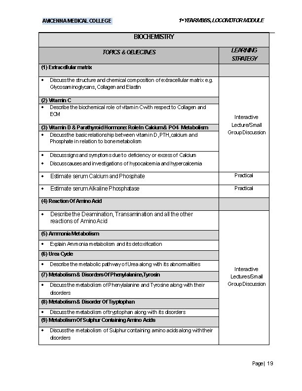 1 st. YEARMBBS, LOCOMOTOR MODULE AVICENNA MEDICAL COLLEGE BIOCHEMISTRY TOPICS & OBJECTIVES LEARNING STRATEGY
