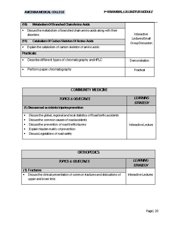 1 st. YEARMBBS, LOCOMOTOR MODULE AVICENNA MEDICAL COLLEGE (10) Metabolism Of Branched Chain Amino