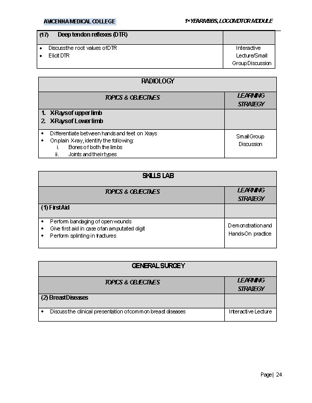 1 st. YEARMBBS, LOCOMOTOR MODULE AVICENNA MEDICAL COLLEGE (17) Deep tendon reflexes (DTR) Discuss