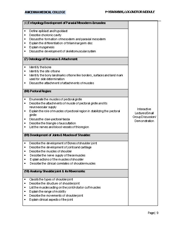 AVICENNA MEDICAL COLLEGE 1 st. YEARMBBS, LOCOMOTOR MODULE (6) Embryology Development of Paraxial Mesoderm