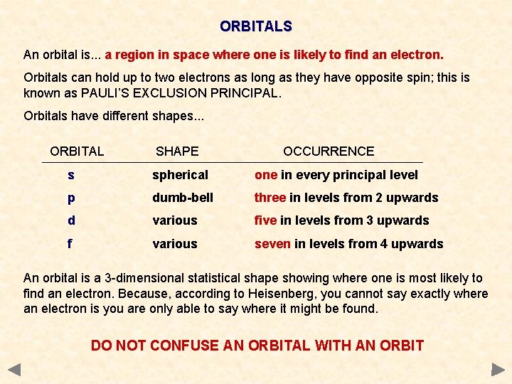 ORBITALS An orbital is. . . a region in space where one is likely